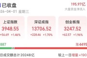 A股4月“开门红”，拐点来了吗？