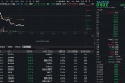 化工板块继续走弱，华宝基金化工ETF（516020）跌超1%！机构：行业盈利能力有望企稳回升