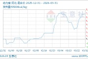 03月31日动力煤763.75元/吨 10天上涨4.44%