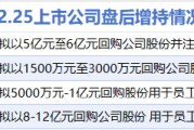 2月25日增减持汇总：赛诺医疗等4股增持 格力电器等13股减持（表）