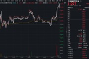 顶层政策定调！支持公共云发展！算力或迎“全链通胀”周期，华宝基金大数据ETF（516700）劲涨1.23%
