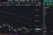 国产算力链补涨，别忘了港股互联网！