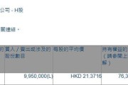 中远海能(01138.HK)遭Pacific Asset Management减持995万股