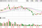 宝鼎科技：2026年第一季度业绩预告