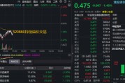 关键节点！港股通创新药ETF（520880）、港股通医疗ETF（159137）盘中齐探历史新低！场内溢价不止