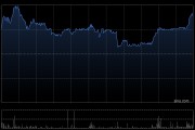 极兔速递-W第一季度包裹量合计83.26亿件 同比增长26.2%