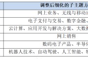 恒生科技指数规则再优化，恒生科技ETF易方达（513010）迎配置机遇