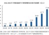 国产特种光纤第一股，来了