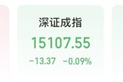 今天，三只科技股刷屏