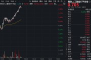 中国AI调用量首超美国，国产算力有望受益！科创人工智能ETF（589520）盘中拉升2.4%，云天励飞20CM涨停！
