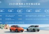 比亚迪2026款海鸥上市：支持城市领航辅助，6.99万元起