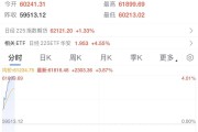 刚刚，直线拉升！再创新高