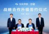 东风奕派官宣与华为乾崑战略合作升级：年内将推三款全新车型，首车 M8 定档 5 月 23 日全球首秀