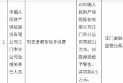 人保财险江门市分公司被21万元：列支虚假车险手续费
