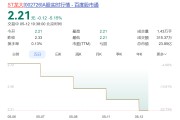 47岁资本大佬戴学斌，涉嫌刑事犯罪被拘！旗下蓝润系曾坐拥超千亿元资产，知情人：去年就已有风声