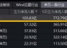 为何2000亿主力资金抢筹电子板块？华宝基金电子ETF（515260）盘中涨近2%冲击历史高点，单日吸金723万元