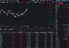 黄仁勋点赞“光”的力量！创业板人工智能ETF（159363）应声翻红，最新光模块CPO含量高达50%！