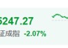 午后跳水，A股生变