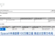 马斯克大动作！SpaceX上市最新消息