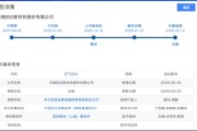 无锡创达新材今日敲钟暴涨164%，张俊、陆南平不到一年跑完上市路，募资2.41亿元 | 长三角资本局