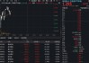 “算力网”冲上热搜，“Token工厂”站上风口，哪些产业链环节受益？创业板人工智能ETF（159363）盘中拉升1%