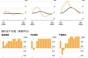 欧洲央行官员释放4月加息信号：伊朗局势推高通胀预期至2.6%