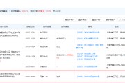 300万元信托投资亏损136万 光大银行违规代销判赔27万