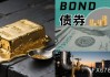 美元与美债收益率同步泄力，高位还能撑几天？