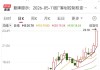 二代接班仅1年就把公司卖了，股价提前涨停！周一复牌