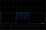 宝胜国际3月综合经营收益净额13.52亿元 同比下跌6.3%