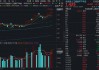 CPO交换机供应吃紧，天孚通信急涨超10%！“易中天”含量最高的创业板人工智能ETF（159363）飙涨4%频创新高