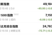 以军发动打击！美股走低