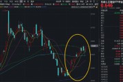 注意！国产算力趋近质变临界点！重点布局国产AI产业链的——华宝基金科创人工智能ETF（589520）涨超2.5%