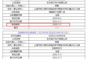 小红书旗下支付牌照被中止续展