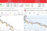 赛力斯2025年财报：毛利率28%傲视同行、研发投入125亿超蔚小理！