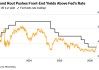 加息真要来了？三年未见之变局：美债“宣战”美联储利率天花板