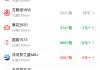 酒价内参5月21日价格发布：青花汾20下跌1元，再创近一月新低