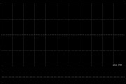 沃尔核材遭T.Rowe Price Associates, Inc. and its Affiliates减持67.96万股 每股作价16.202港元