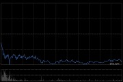 龙蟠科技拟1485万澳元收购位于澳大利亚的锂矿勘探租约及相关资产