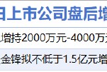 3月12日增减持汇总：钒钛股份等6家公司拟减持 恺英网络等2股增持（表）