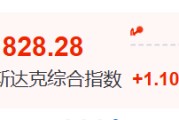 暴涨！大规模轧空！