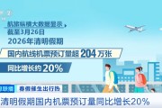 春假文旅市场大爆发！出行最高峰竟是→