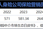 12家险企营销员过万 行业如何稳筑个险底盘？