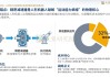 大象研究院发布《2026年精密传感器行业研究报告》