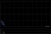 新奥能源获Wellington Management Group LLP增持约118.01万股 每股作价约60.55港元