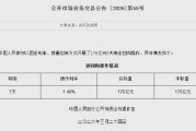 央行今日开展785亿元7天逆回购操作
