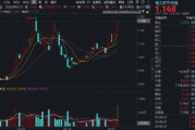 算力的尽头是电力！板块狂掀涨停潮，大唐发电炸裂6连板，电力ETF华宝（159146）冲高3%逼近前高