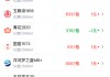 酒价内参5月15日价格发布：精品茅台与君品领涨 总价再创半个月新高