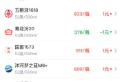 酒价内参5月15日价格发布：精品茅台与君品领涨 总价再创半个月新高