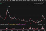 梅山君证向A股公司索赔逾4.3亿元！一审败了，入股10年仍被套